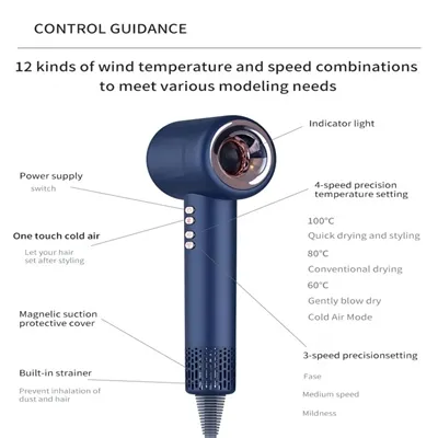 Cele mai bune produse pentru uscătoare de păr de -calitate înaltă pentru 2025...